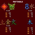 Fei Long Zai Tian 8 web 8 jun 888 .com เว็บตรง สล็อต PG อันดับ 1 ฝากถอนออโต้ มั่นคง ปลอดภัย